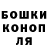 Канабис SATIVA & INDICA C Lati